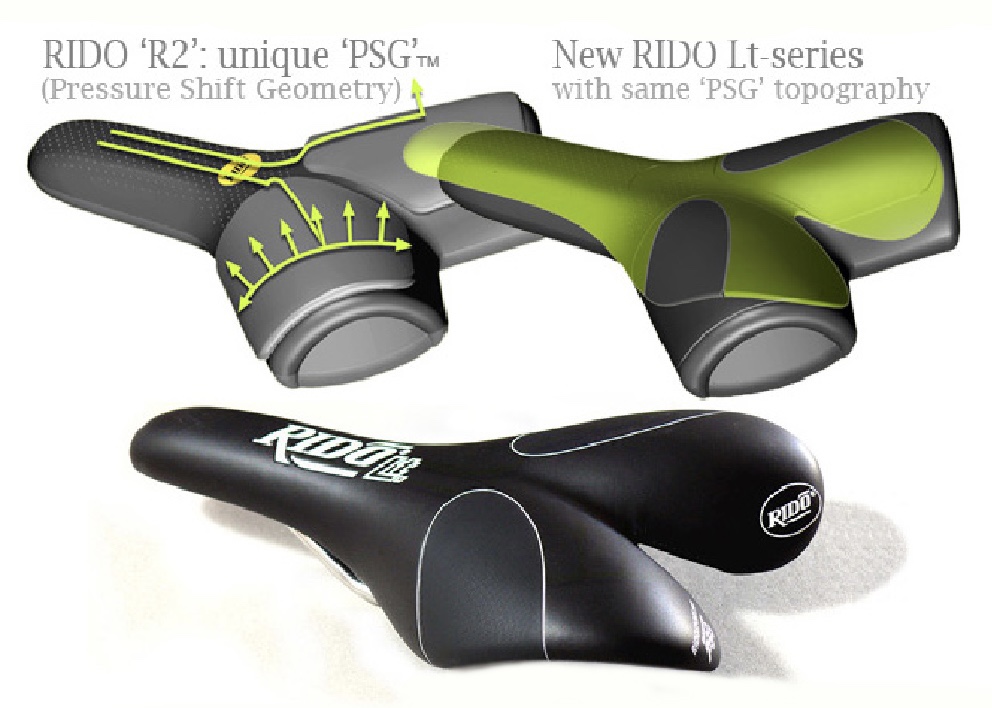 RIDO LT saddle - Image 6